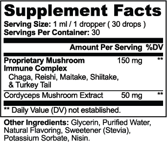 Mushroom Drops