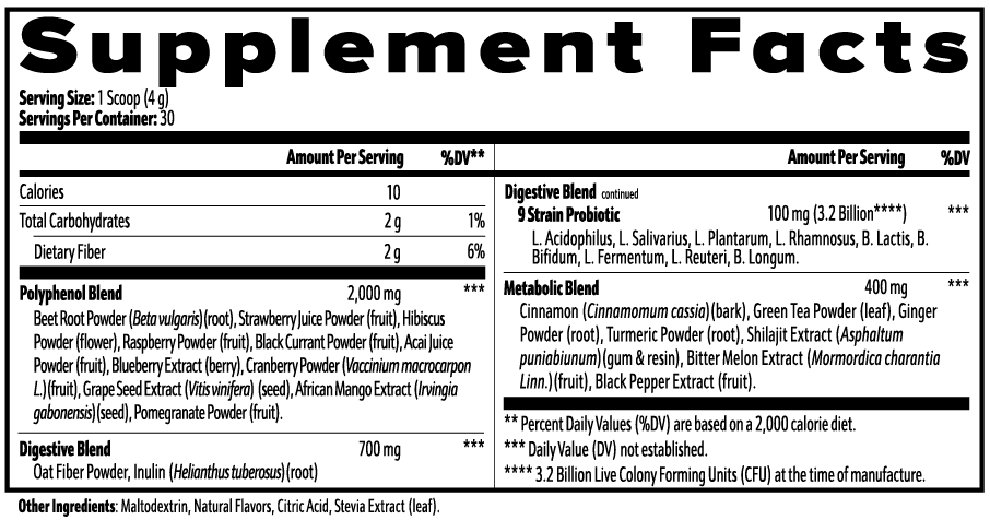 Red Superfood Energy Complex