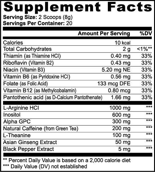 CogniCandy Focus Powder