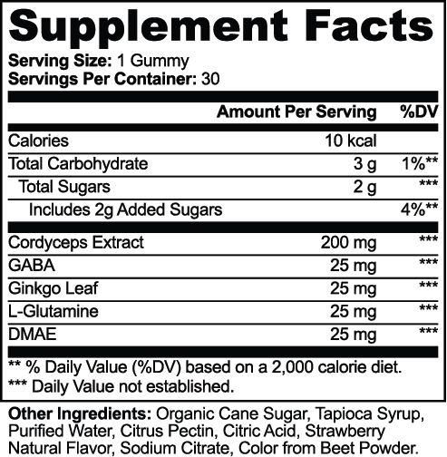 Overclock Energy Gummies — Original vendor Supplement Facts