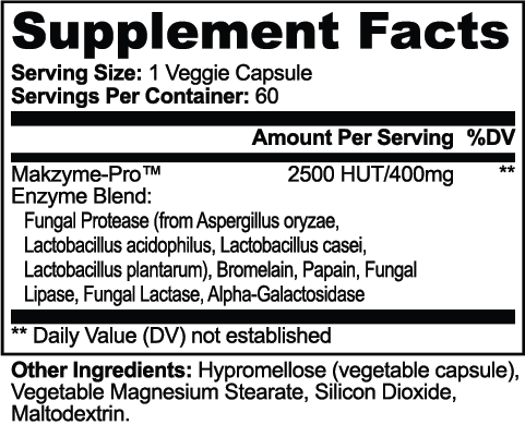 Enzyme Balance