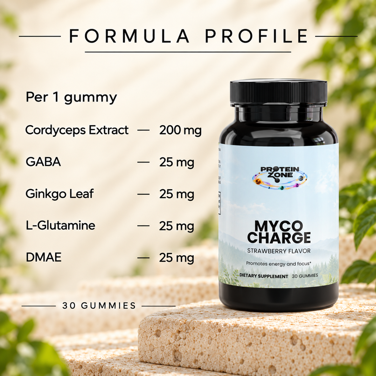 Myco Charge — Formula Profile — quantities per one gummy