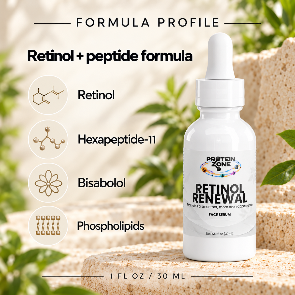 Retinol Renewal — Formula Profile